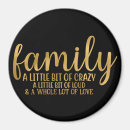 Recherche de ingrédients magnets Amour