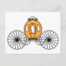 Recherche de cinderella posters Chariot