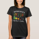 Recherche de school cafeteria tshirts Batterie
