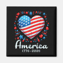 Recherche de anniversaire de surprise magnets Ambiance