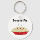 Recherche de baked goods Pie