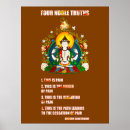 Recherche de avalokiteshvara art Bouddha