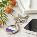 Recherche de la russie porteclés Moscou