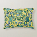 Recherche de chintz coussins Chinoiserie