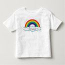 Recherche de extrémité tshirts Amusement