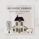 Recherche de élevage cartes visite Ferme