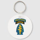 Recherche de forces spéciales porteclés Military