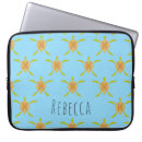 Zoek naar zak laptop sleeves Naam