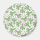 Recherche de motif de cactus magnets Désert