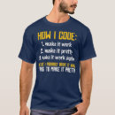 Recherche de comment au geek Ordinateur