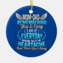 Zoek naar ierse wolfshond ornamenten Ijsje