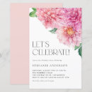 Recherche de dahlia Botanique
