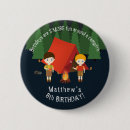 Recherche de tente badges Fête d'anniversaire