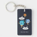 Recherche de chimiste accessoires Drôle