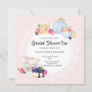 Recherche de théière rose invitations Brunch