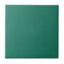 Recherche de green carreaux Solide