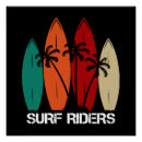 Recherche de cavalier de vague Planche de surf