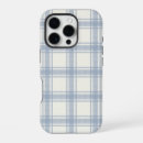 Recherche de textures iphone coques Blanc