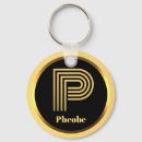 Recherche de p initial porteclés Monogramme
