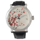 Recherche de oriental montres Branche