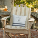 Recherche de sea coussins Bleu marine
