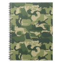 Zoek naar camouflage notitieboeken Camoufleren
