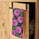 Recherche de violette cuisine linges Mother