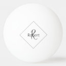 Recherche de blanc balles ping pong Pour lui