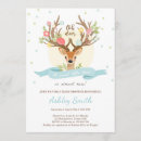 Recherche de partie de mâle invitations Pour lui