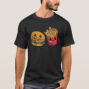 Recherche de burger tshirts Français