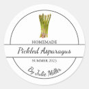 Zoek naar soep etiketten Inblikken