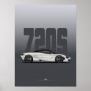 Recherche de supercar posters Automobile