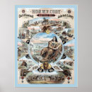 Recherche de vintage advertising posters History