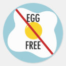 Recherche de libre entreprise Boulangerie