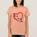Recherche de peta femme tshirts Cruauté