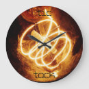 Recherche de ampoule posters Mur