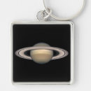 Recherche de saturne porteclés Système
