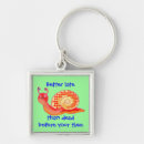 Zoek naar advies sleutelhangers Humor