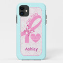 Recherche de ruban rose de cancer iphone coques Papillon