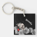 Recherche de tatoo porteclés Roses