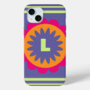 Recherche de arme iphone coques Géométrique