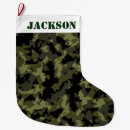 Recherche de militaire chaussette de noël Motif