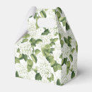 Recherche de hortensias ballotins Fleurs