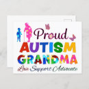 Recherche de mère et enfant cartes postales Grandmother