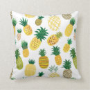 Recherche de fruits exotiques coussins Jungle