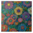 Recherche de hippies carreaux Jardin