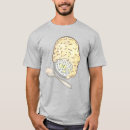 Recherche de pub tshirts Britannique