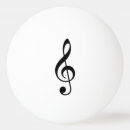 Recherche de notation Clef triple