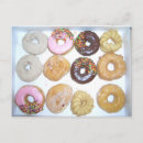 Recherche de bonbons chocolat posters Cuisine