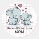 Recherche de inconditionnel Maman